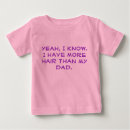 Suche nach humor baby tshirts Lustig