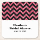 Suche nach polterabend untersetzer Modern