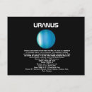 Suche nach uranus poster Nase