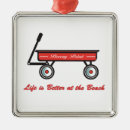 Suche nach lastwagen ornamente Rot