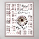 Suche nach gerbera poster Quelle