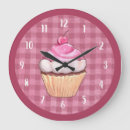 Suche nach dessert wanduhren Küche