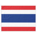 Suche nach thailand wohnen zuhause Bangkok