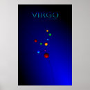 Suche nach constellations poster Zodiac