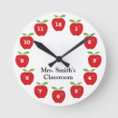 Suche nach klassenzimmer uhr wanduhren Teacher
