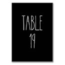 Suche nach tabelle eine tischkarten Für sie