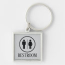 Suche nach badezimmer schlüsselanhänger Toilette