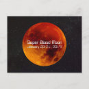 Suche nach blood moon poster Astronomie