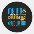 Suche nach chromosomen aufkleber Syndrom