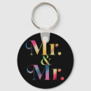 Suche nach gay schlüsselanhänger Liebe ist liebe