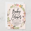Suche nach feder einladungen Babydusche