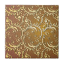 Suche nach wirbel fliesen Verziert