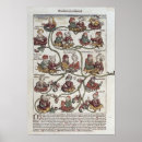 Suche nach chronik poster Deutsch