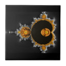 Suche nach lehrer für waren fliesen Student