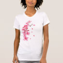 Suche nach kirschbaumblüten Sakura