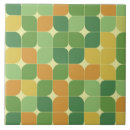 Suche nach jadegrün heimdeko Muster