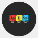Suche nach element aufkleber Periodensystem