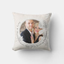 Suche nach 35 hochzeitstag geschenke 5 10 15 20