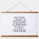 Suche nach anker kompass poster Nautisch