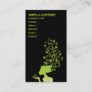 Suche nach zucker visitenkarten Süß