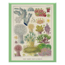 Suche nach australien kunst poster Vintag