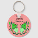 Suche nach masken schlüsselanhänger Drama