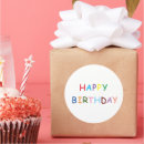 Suche nach birthday aufkleber Geburtstagstitel