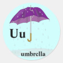 Suche nach regenschirme aufkleber Für kinder