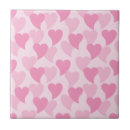 Suche nach muster fliesen Niedlich