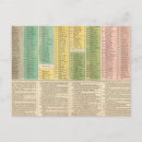 Suche nach katholisches postkarten Europa