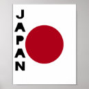 Suche nach japanische flagge poster Land