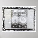 Suche nach theorie poster Planet