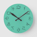 Suche nach uhr mit großen zahlen wanduhren Sonderbar