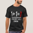 Suche nach kondom tshirts Nicht