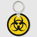 Suche nach biologie geschenke Science fiction