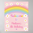 Suche nach retro party poster Geburtstag