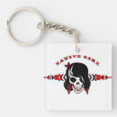 Suche nach cherokee schlüsselanhänger Indianisch