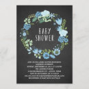 Suche nach floral wreath einladungen Vintag