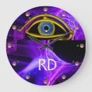 Suche nach eye doctor poster Augenheilkunde