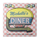 Suche nach zuhause décor fliesen Restaurant