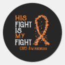 Suche nach crps aufkleber Rsd crps hope