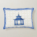 Suche nach pagoden kissen Chinoiserie