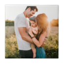 Suche nach vorlage wir fliesen Benutzerdefiniert