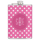 Suche nach punkte flachmänner Weiß