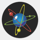 Suche nach modell aufkleber Wissenschaft