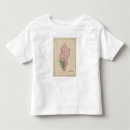 Suche nach amazonas tshirts Peru