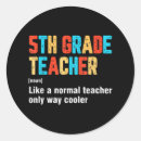 Suche nach back to school aufkleber Lehrerin