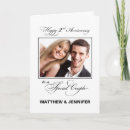 Suche nach zweiter hochzeitstag karten Für sie/ihn