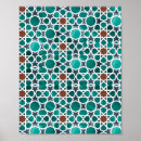 Suche nach pattern poster Geometrisch