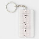Suche nach ekg schlüsselanhänger Krankenhaus
